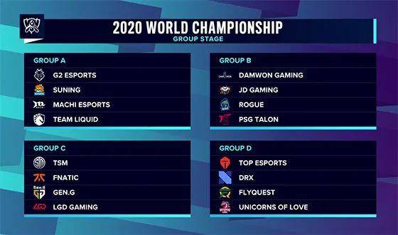 Nongshim RedForce 在2025 LCK CUP中获得第四名，追平了俱乐部的最佳季后赛成绩