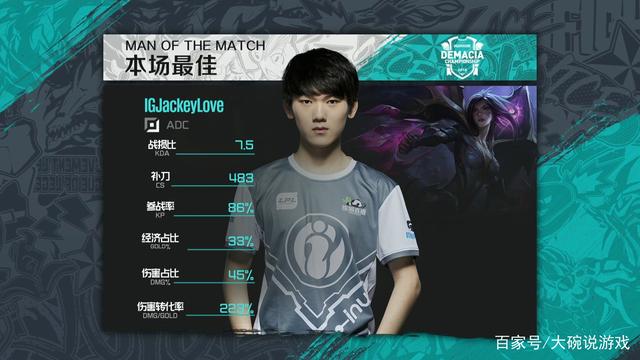 NAVI 已经退出了 Valve 全球排名前十
