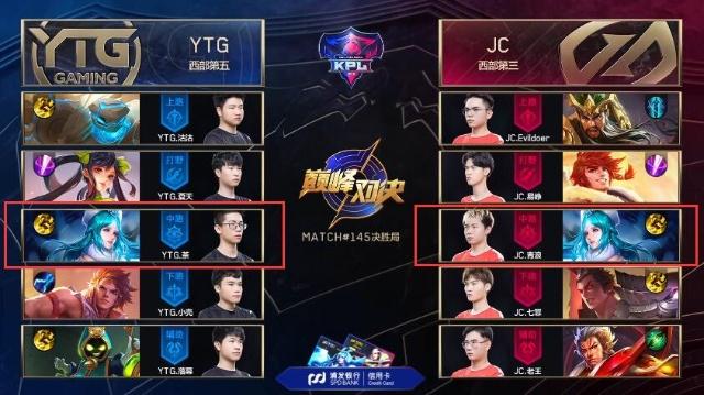 LGD Gaming vs WE英雄池前瞻：FoFo的英雄池尤其深厚